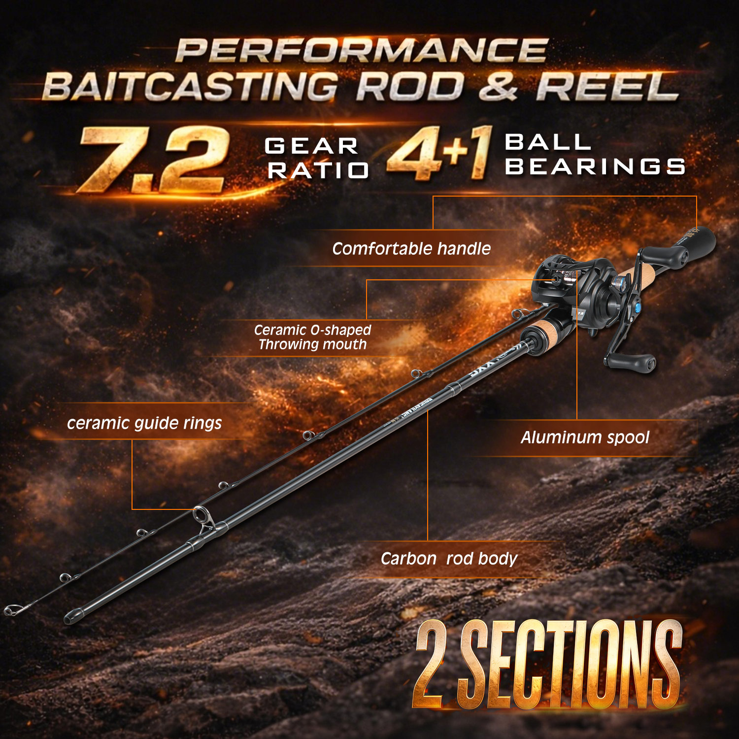 Sougayilang DC Braking System  - Fishing Rod Combo 评论和价格