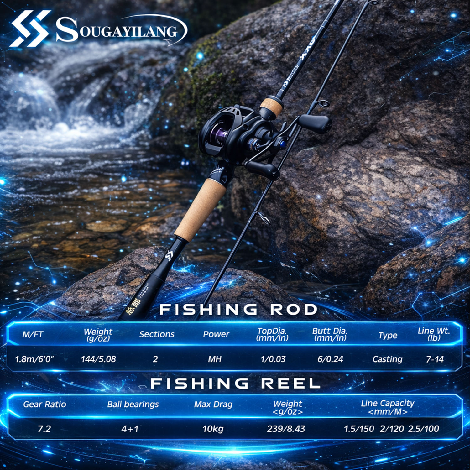 Sougayilang DC Braking System  - Fishing Rod Combo 评论和价格